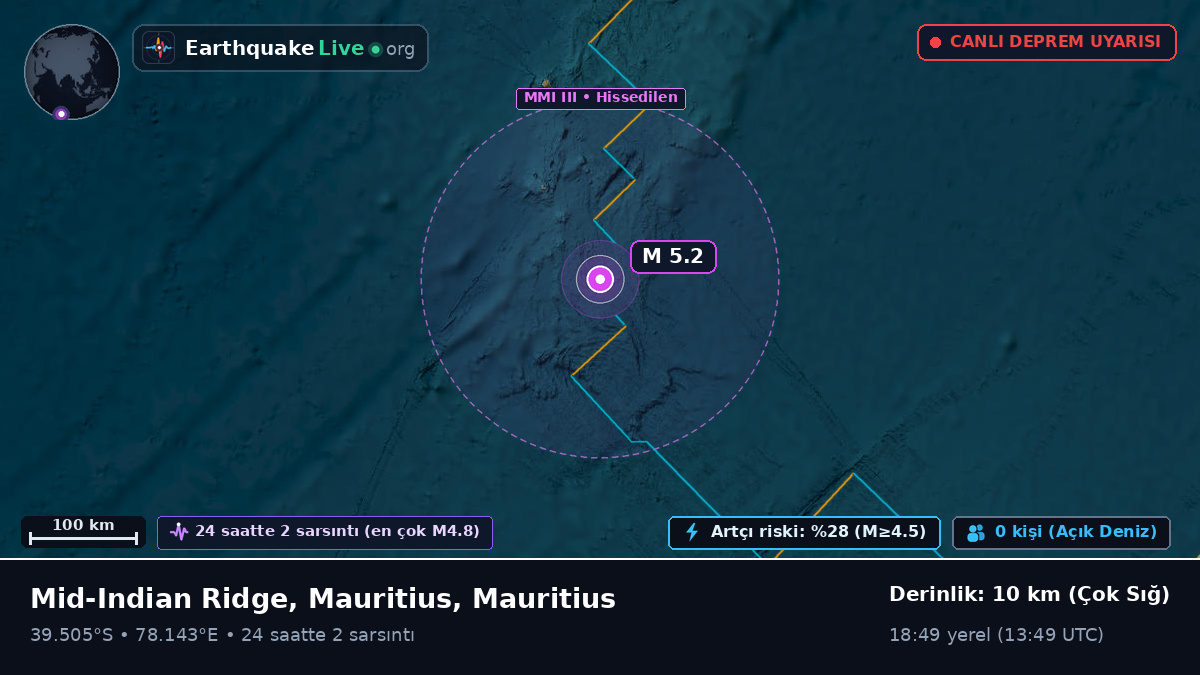 Hint Okyanusu (Mauritius)