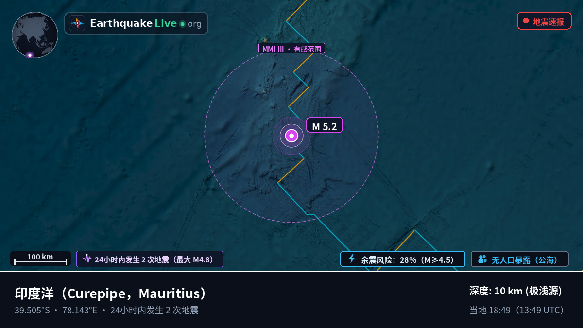 印度洋 (Mauritius)