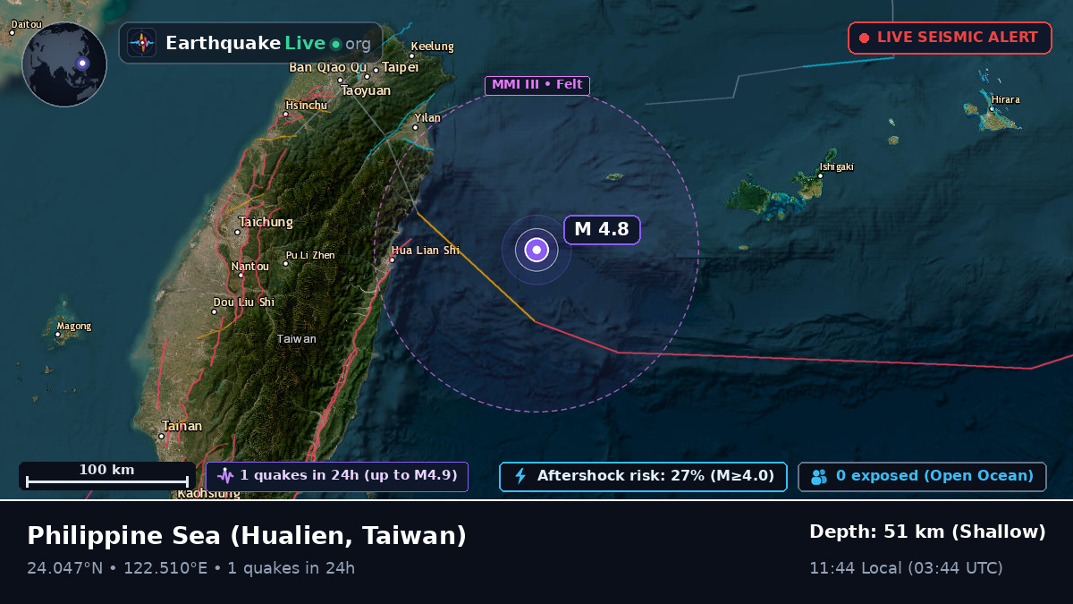 Philippine Sea (Taiwan)