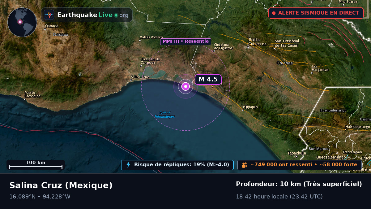 Oaxaca, Mexique