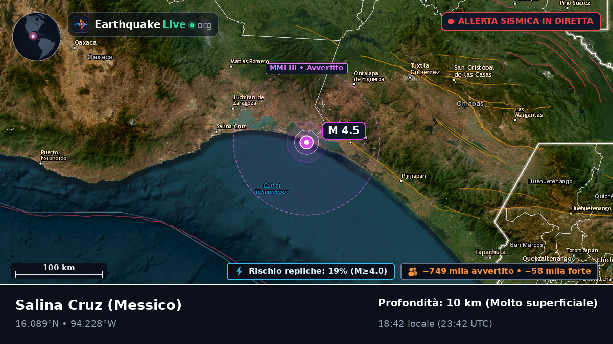 Oaxaca, Messico