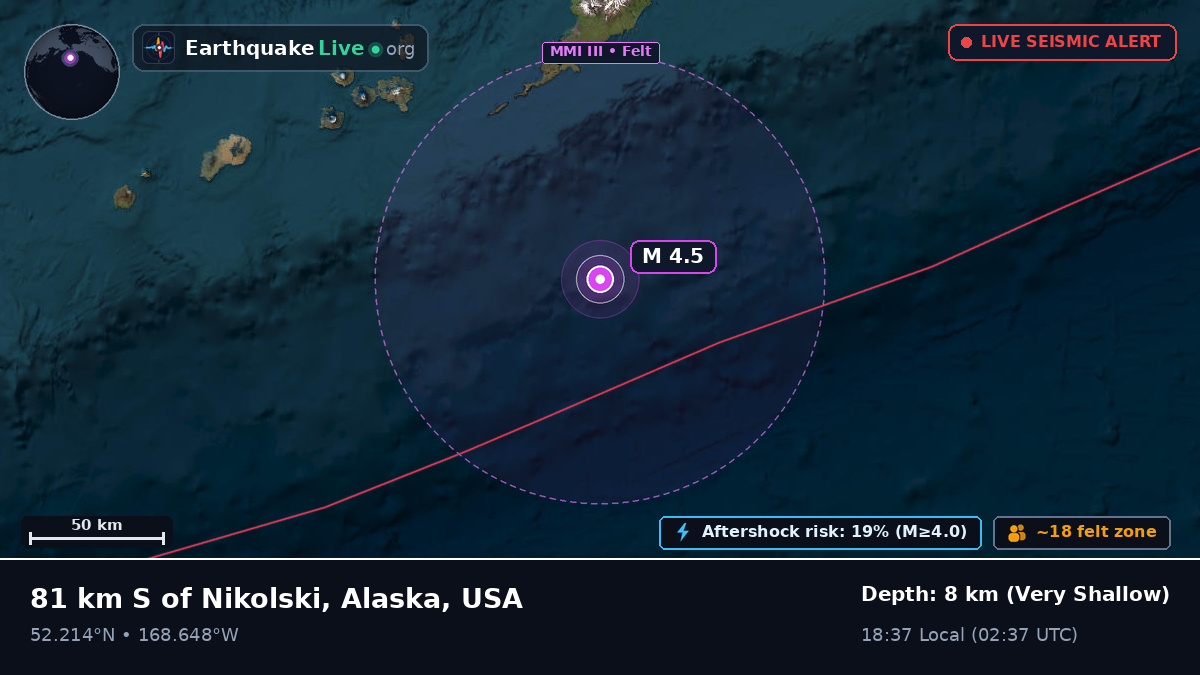 Bering Sea (USA)