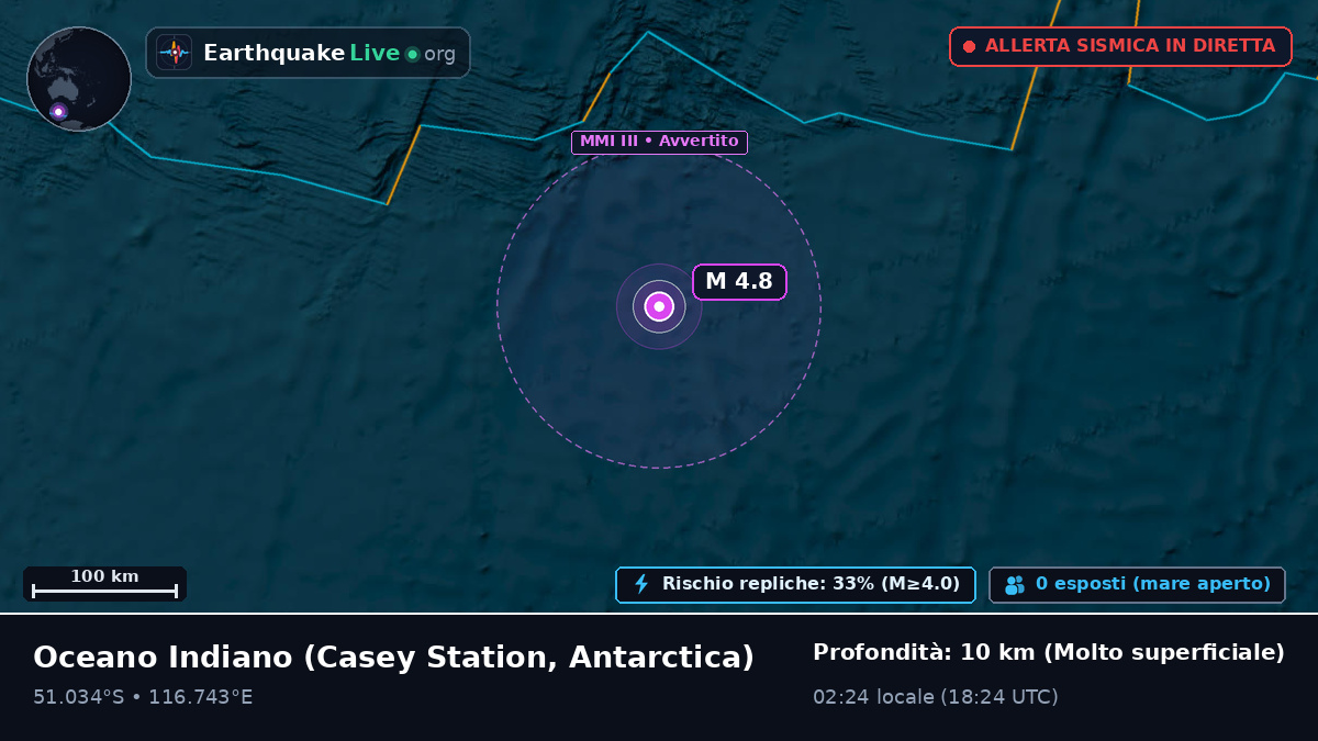 Oceano Indiano (Antarctica)