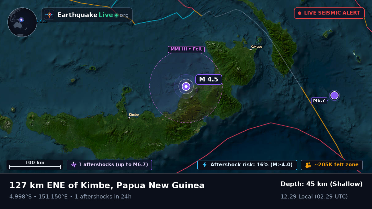 Off the coast of Kimbe, Papua New Guinea