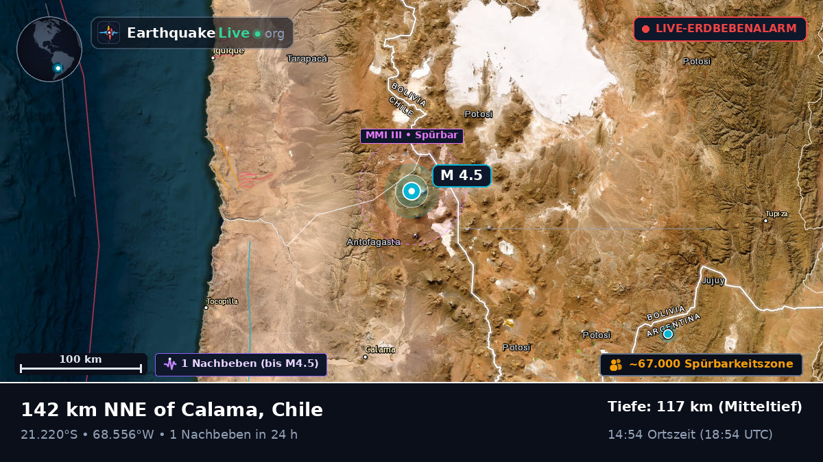 Antofagasta, Chile