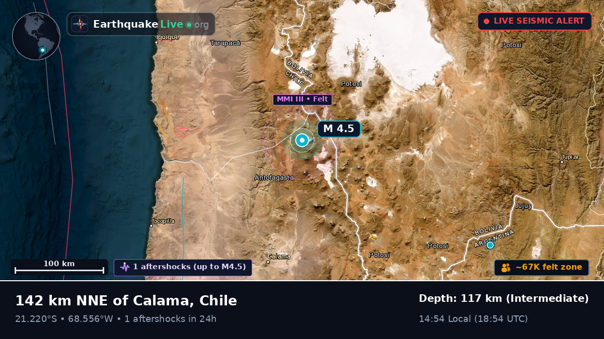 Antofagasta, Chile