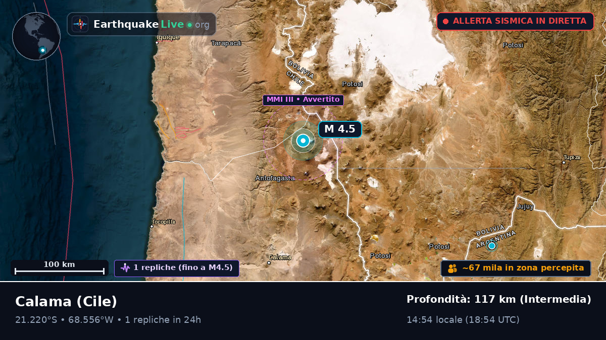 Antofagasta, Cile