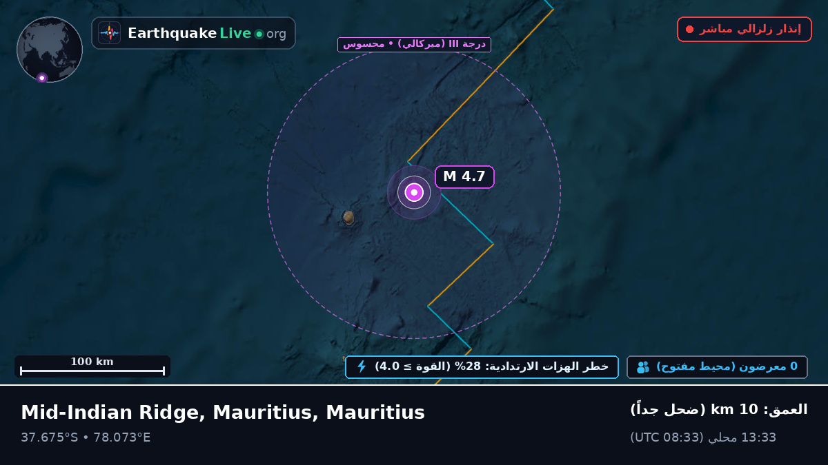 المحيط الهندي (Mauritius)