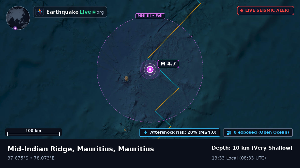 Indian Ocean (Mauritius)