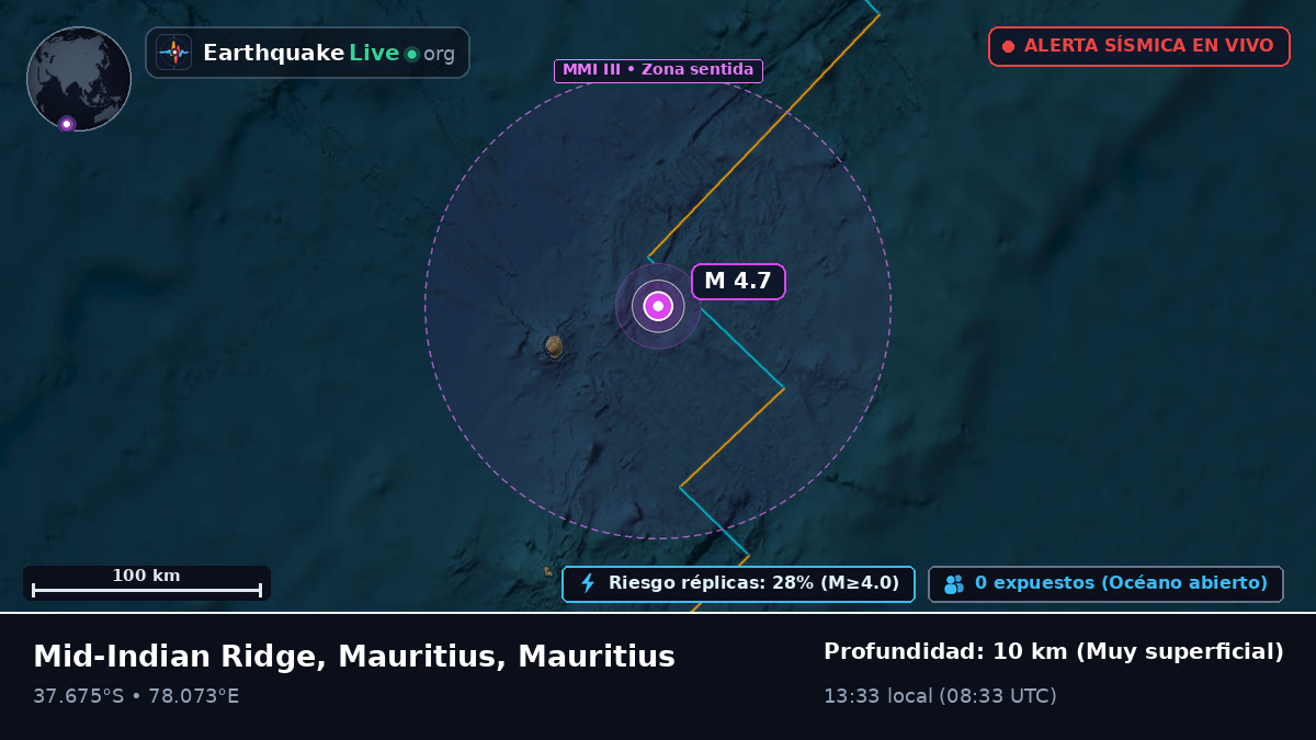Océano Índico (Mauritius)