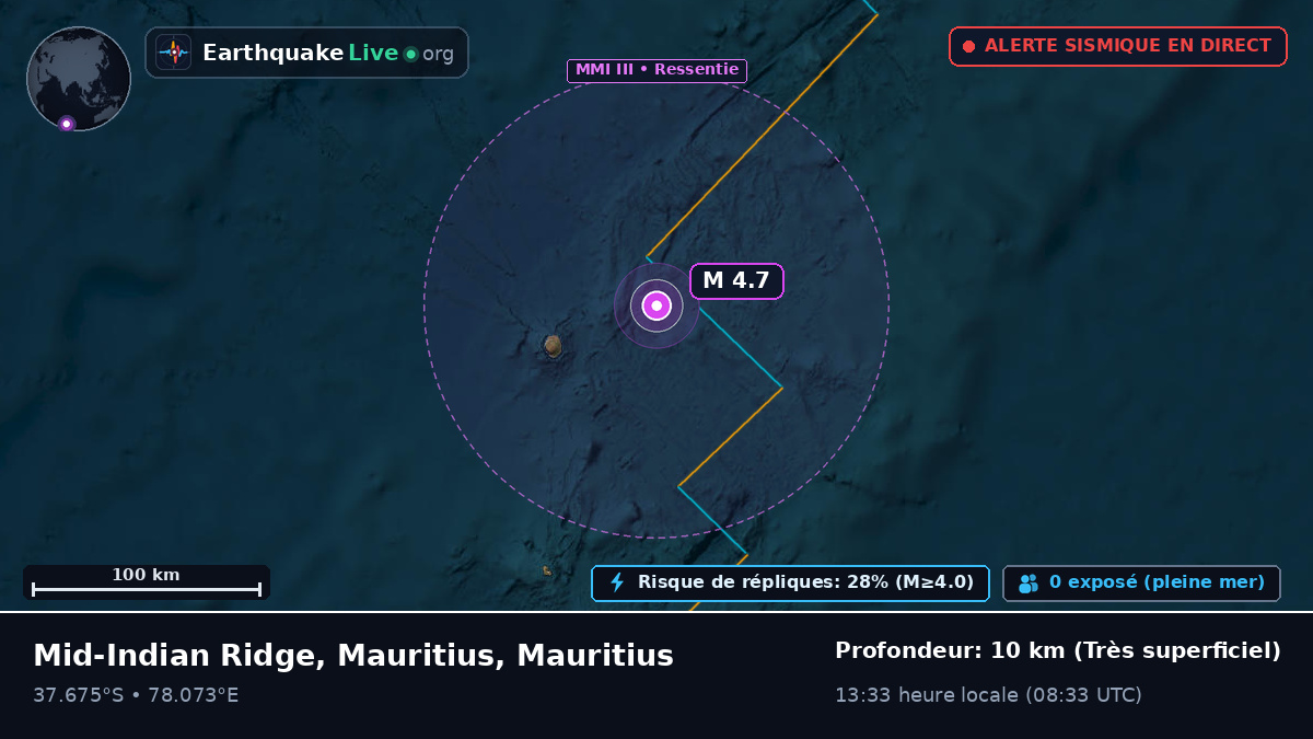 Océan Indien (Mauritius)