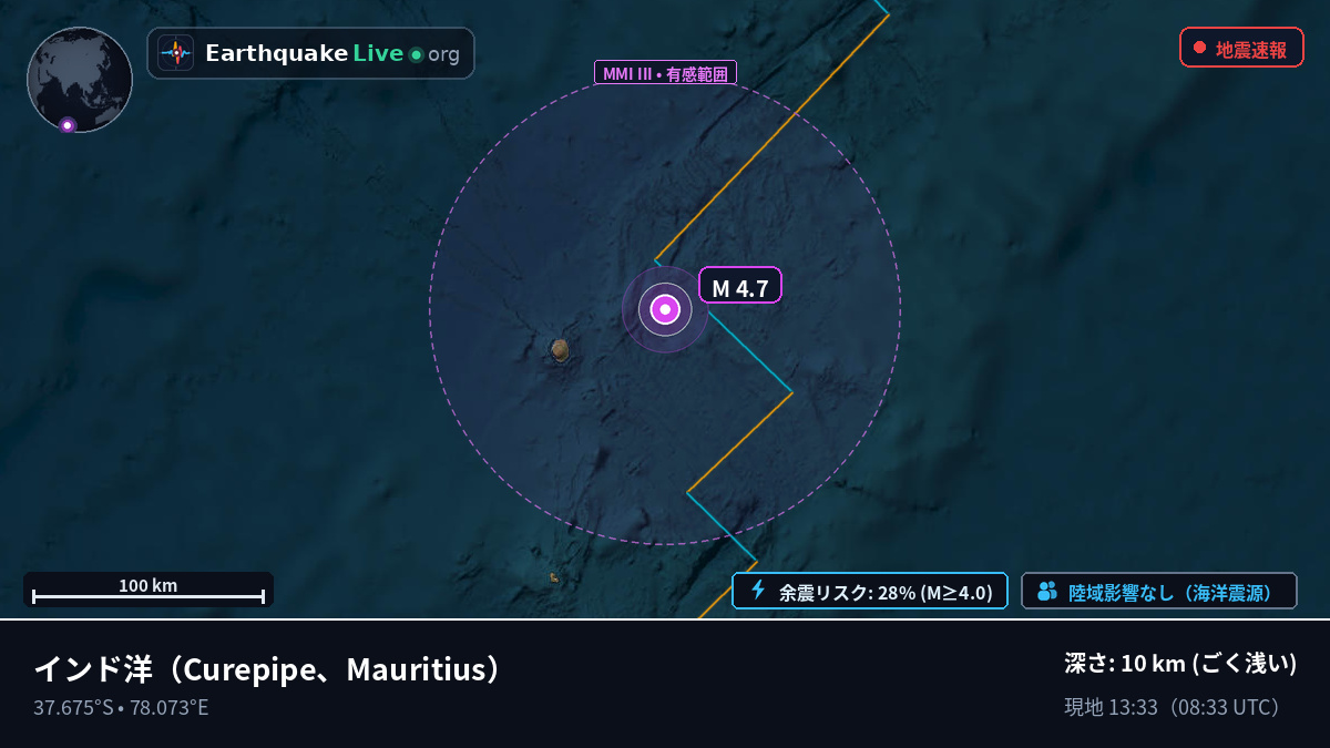 インド洋 (Mauritius)