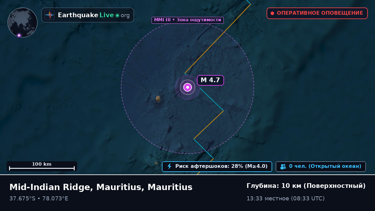 Индийский океан (Mauritius)