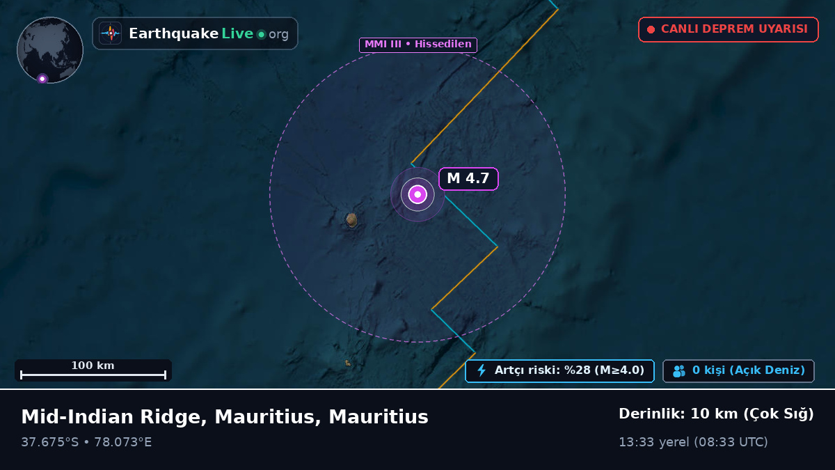 Hint Okyanusu (Mauritius)