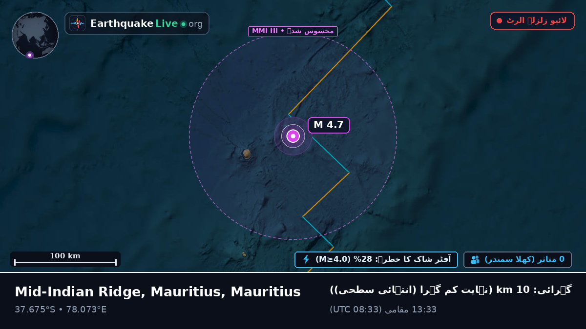 بحر ہند (Mauritius)