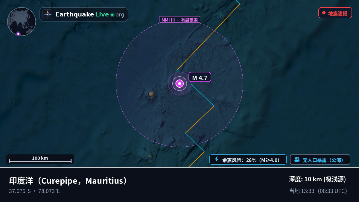 印度洋 (Mauritius)