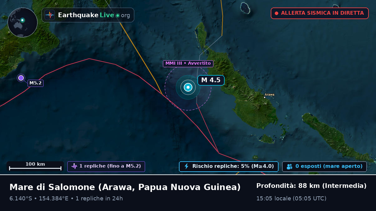 Mare di Salomone (Papua Nuova Guinea)