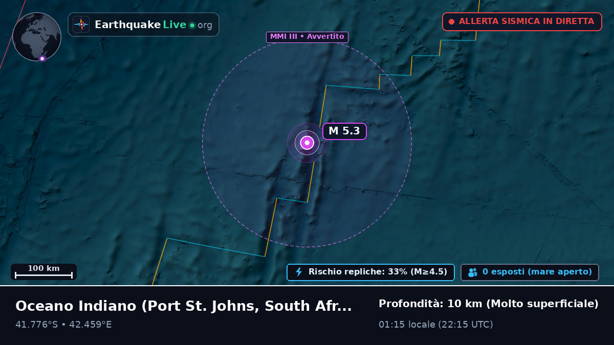 Oceano Indiano (South Africa)
