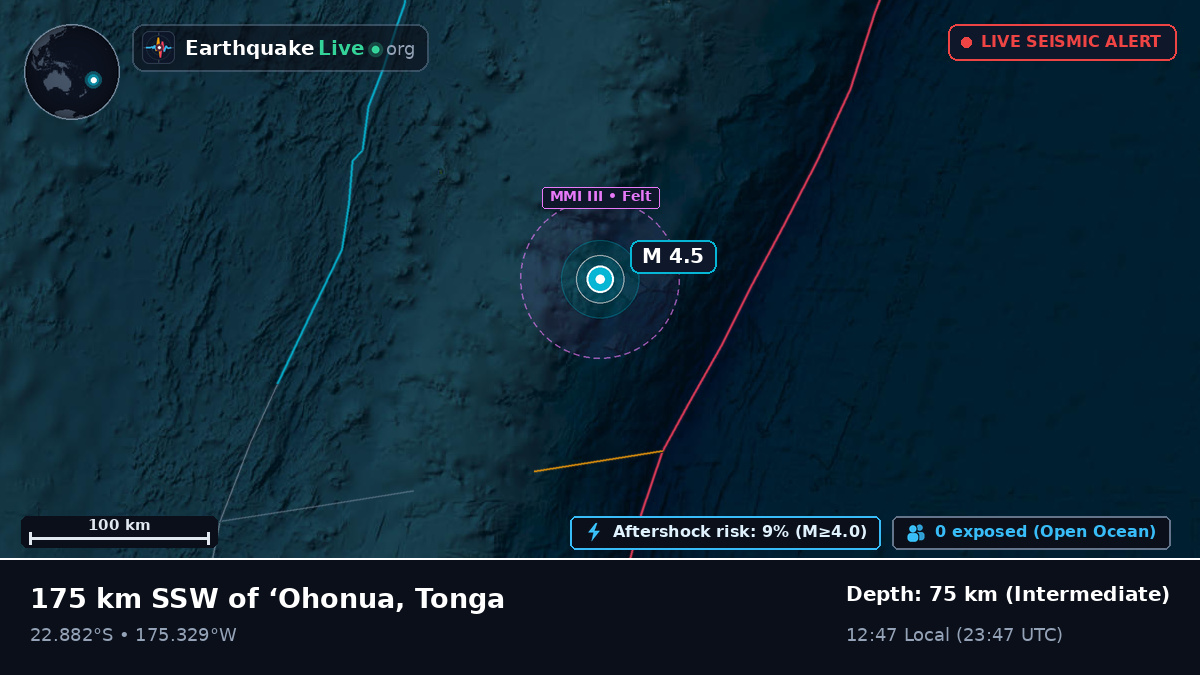 Off the coast of Nuku'alofa, Tonga