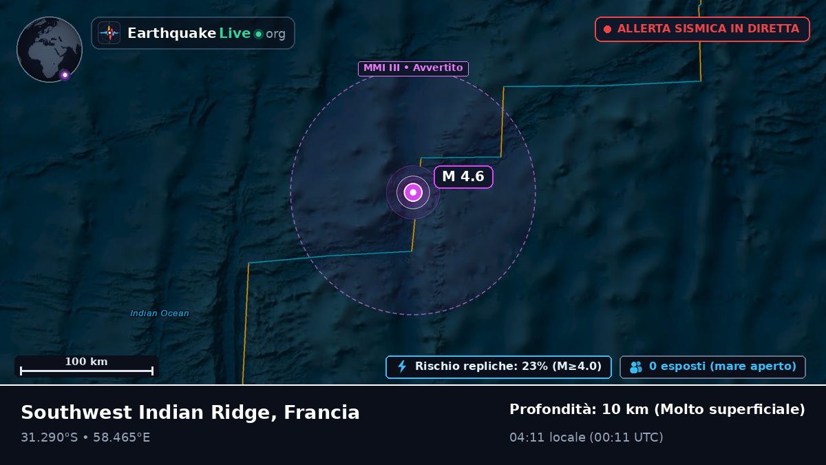 Oceano Indiano (Francia)