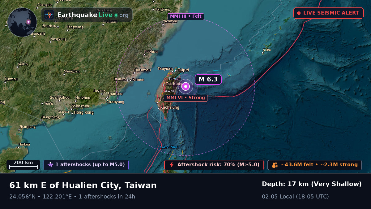 Philippine Sea (Taiwan)