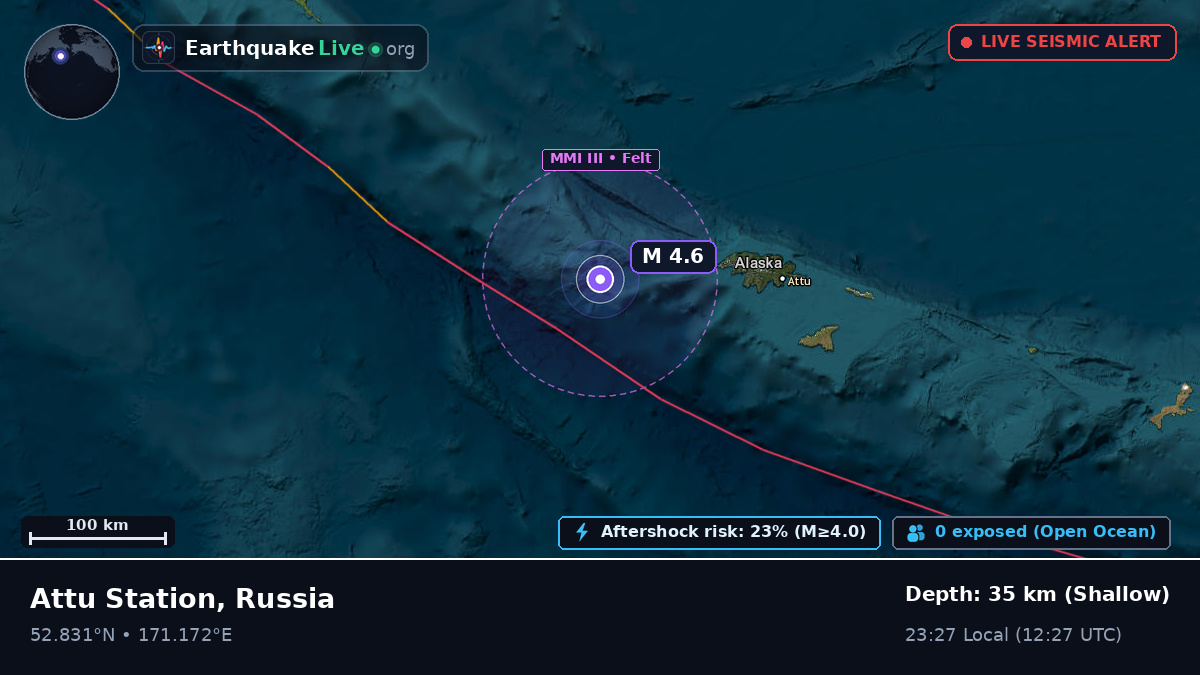 Bering Sea (Russia)