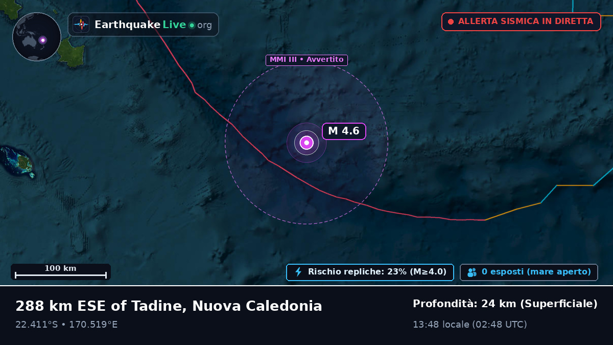 Oceano Pacifico meridionale (Nuova Caledonia)