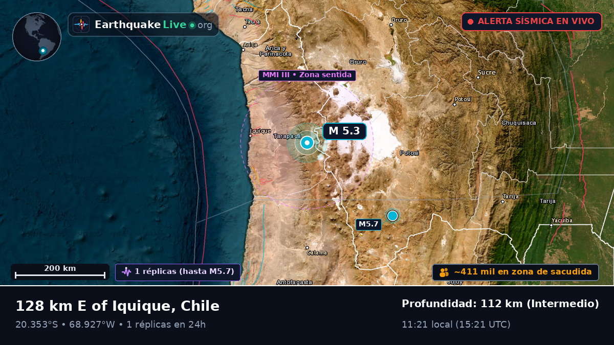 Tarapacá, Chile