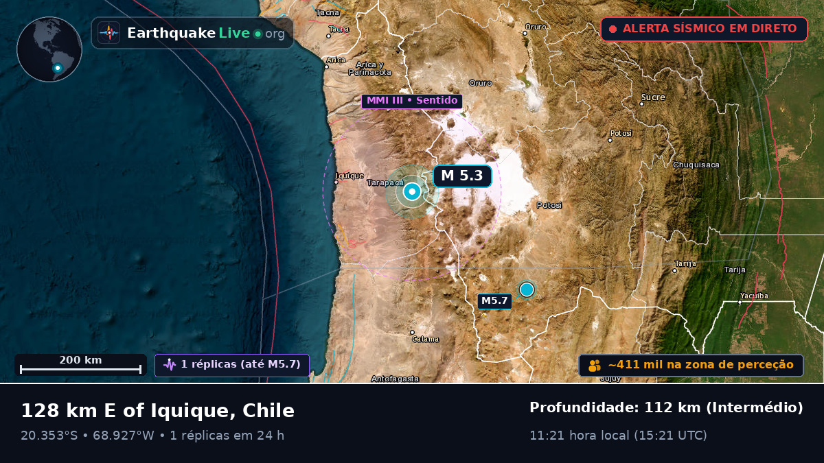 Tarapacá, Chile