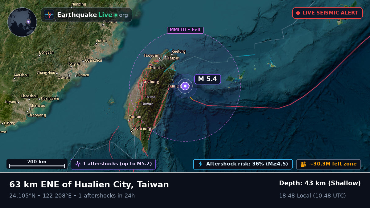 Philippine Sea (Taiwan)