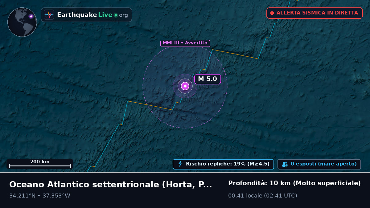 Oceano Atlantico settentrionale (Portogallo)