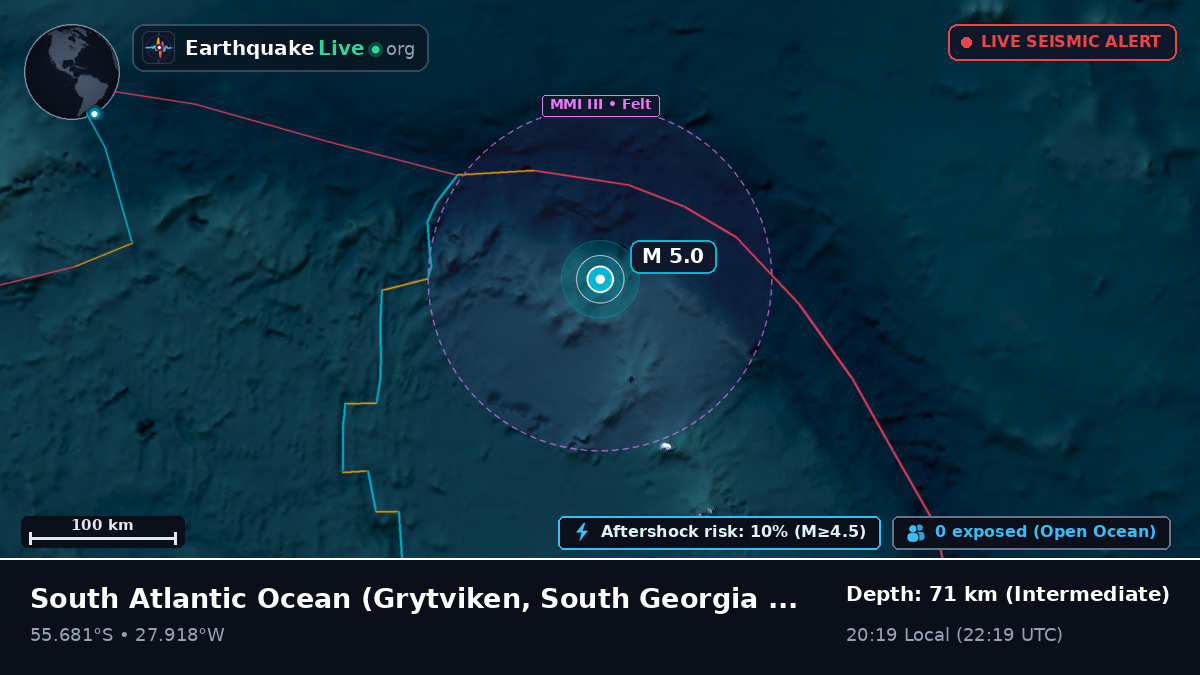 South Atlantic Ocean (South Georgia and the Islands)