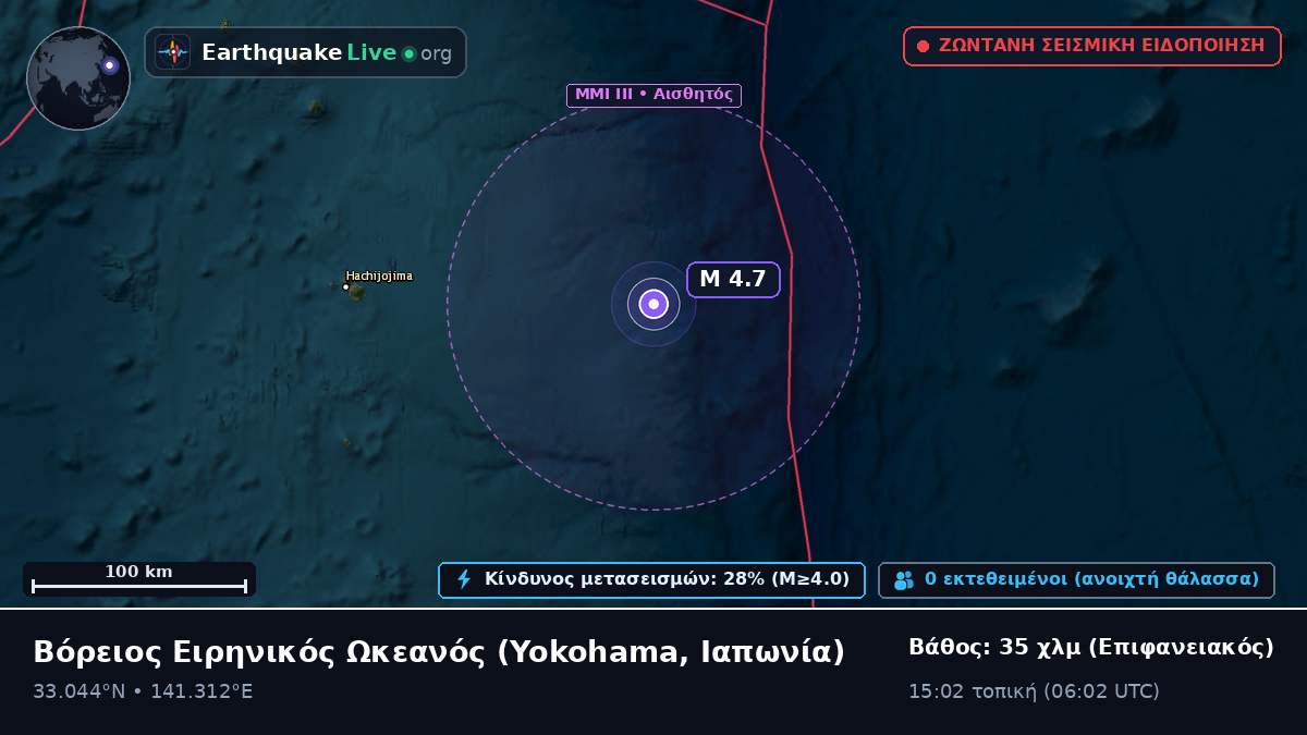 Βόρειος Ειρηνικός Ωκεανός (Ιαπωνία)