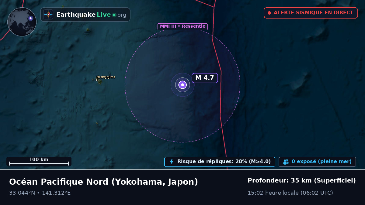 Océan Pacifique Nord (Japon)