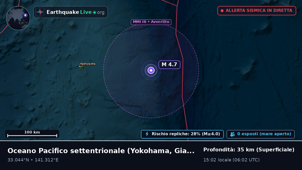 Oceano Pacifico settentrionale (Giappone)