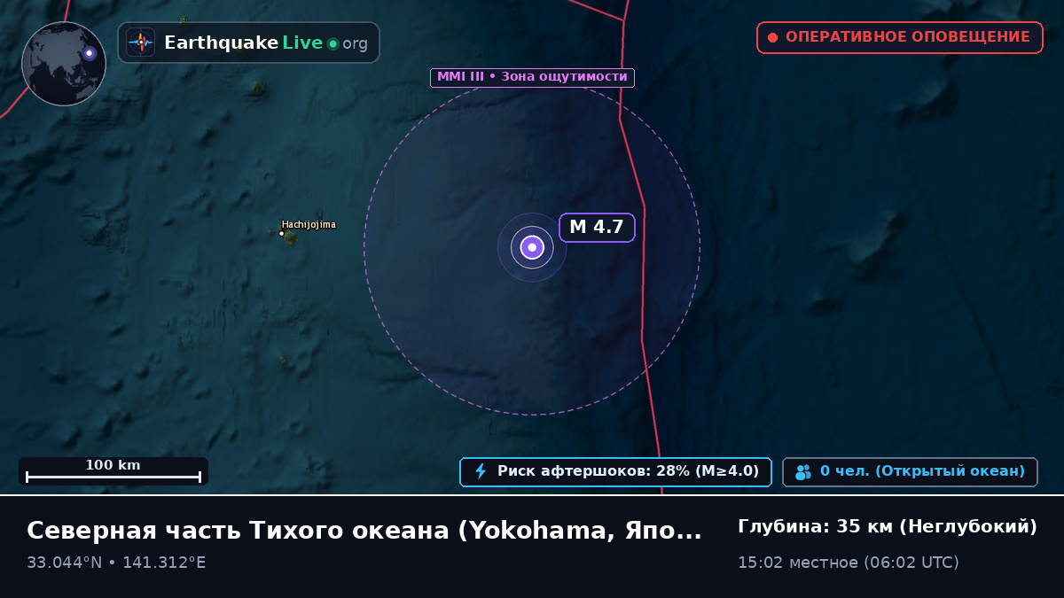 Северная часть Тихого океана (Япония)
