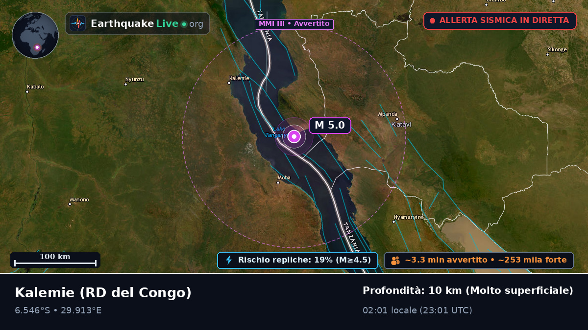 Katanga, RD del Congo