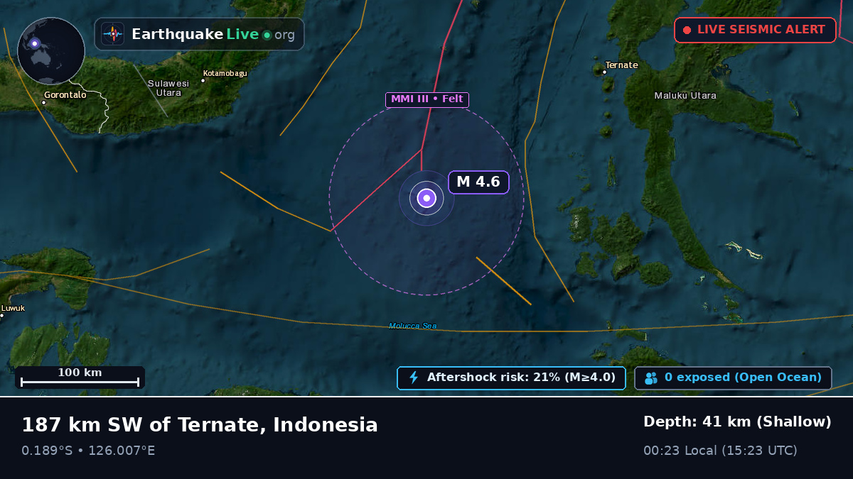 Molucca Sea (Indonesia)