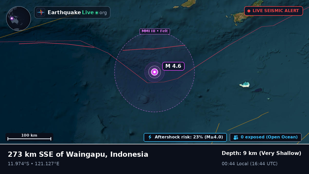 Indian Ocean (Indonesia)