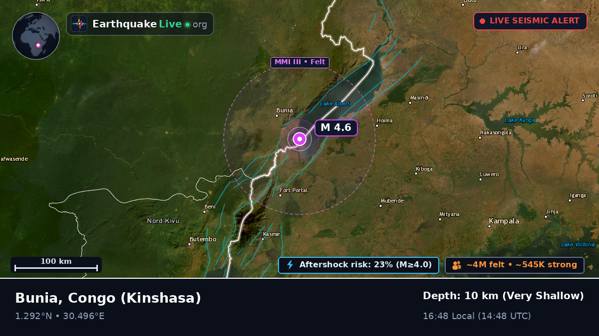 Orientale, Congo (Kinshasa)