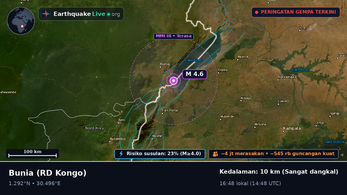 Orientale, RD Kongo