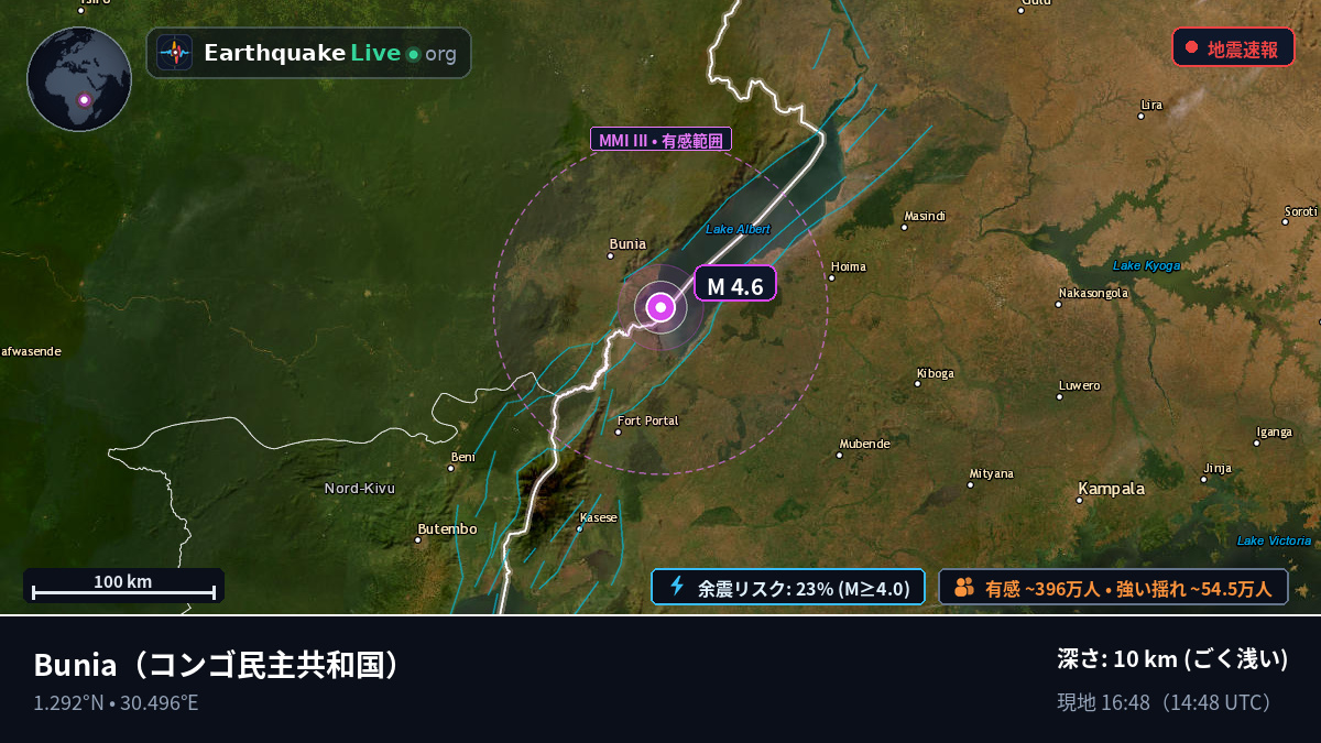 Orientale, コンゴ民主共和国