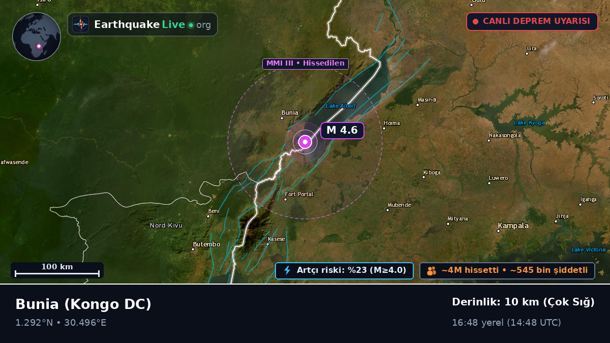 Orientale, Kongo DC