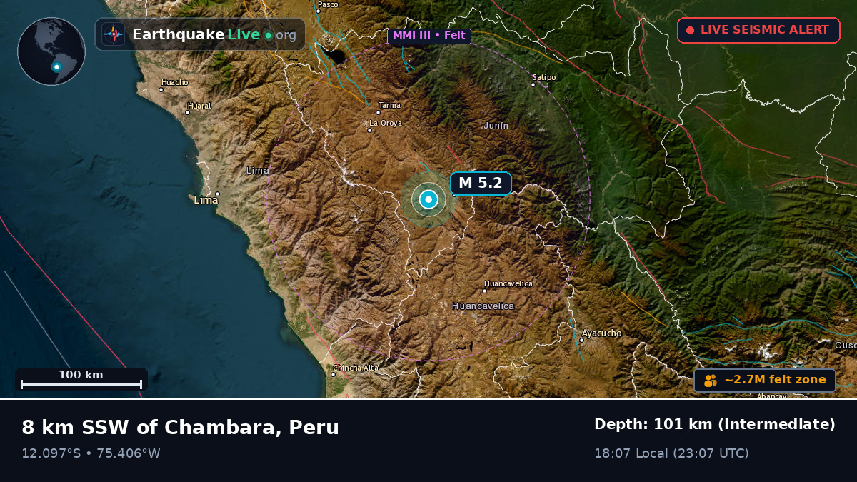 Huancayo, Junín, Peru
