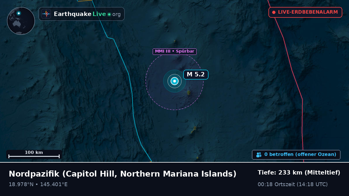 Nordpazifik (Northern Mariana Islands)