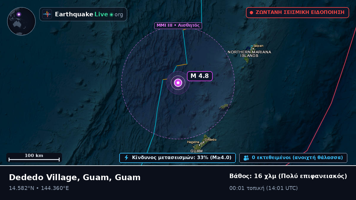 Θάλασσα των Φιλιππίνων (Guam)