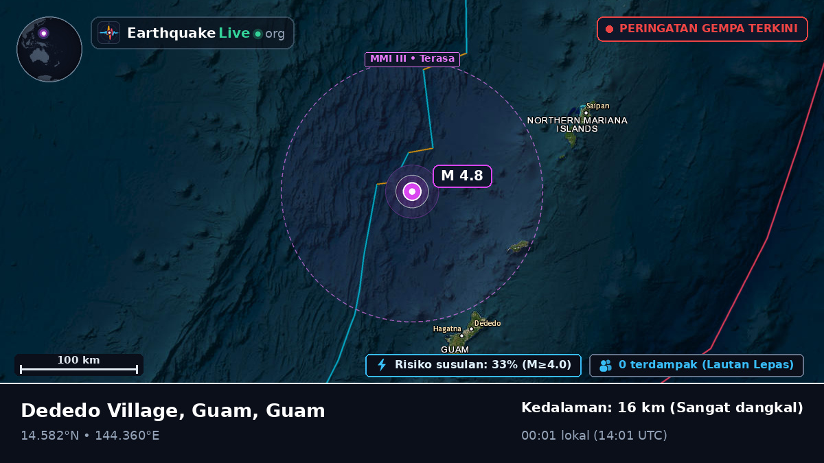 Laut Filipina (Guam)