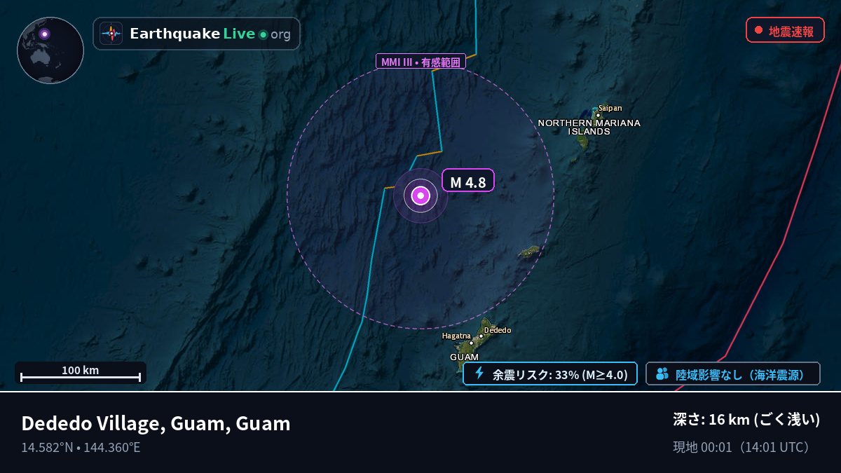 フィリピン海 (Guam)