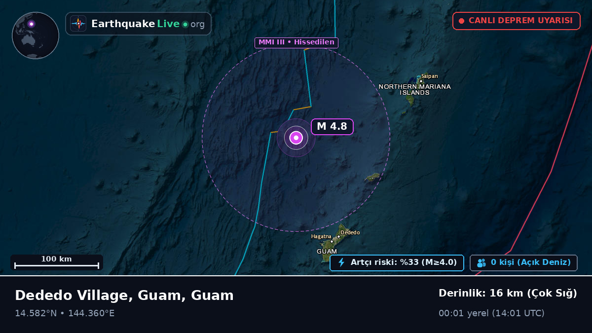 Filipin Denizi (Guam)