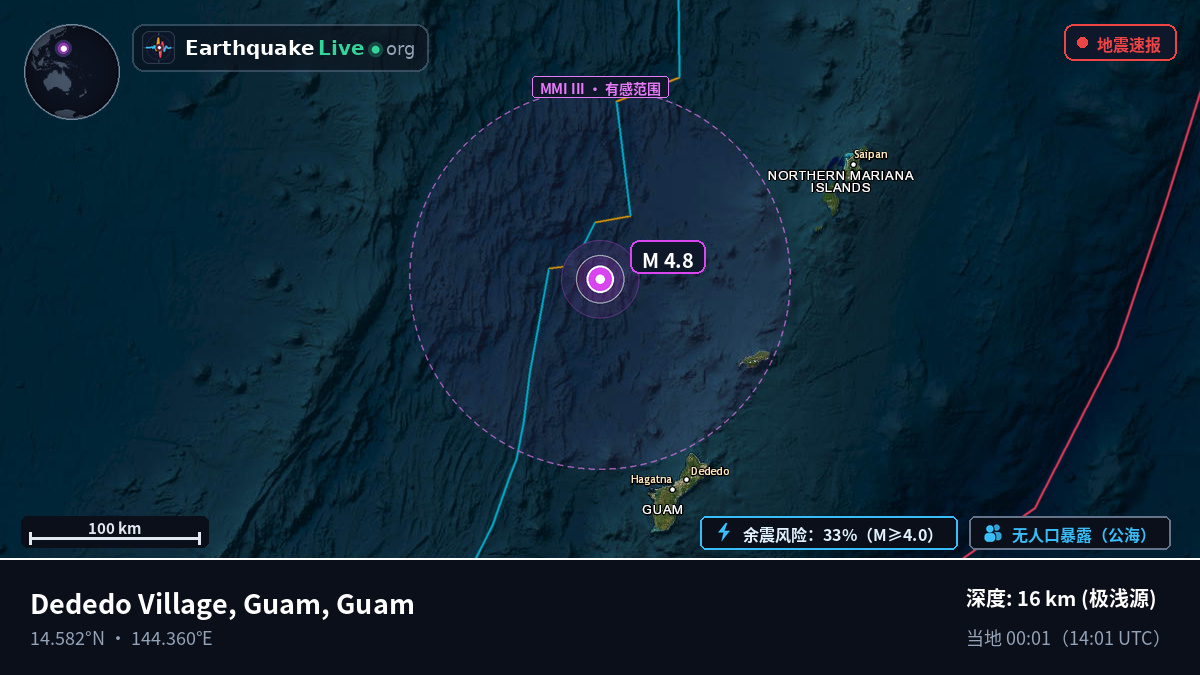 菲律宾海 (Guam)
